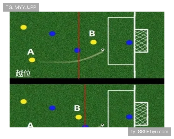 VAR越位判定到底有多严格？和现场裁判差异在哪？