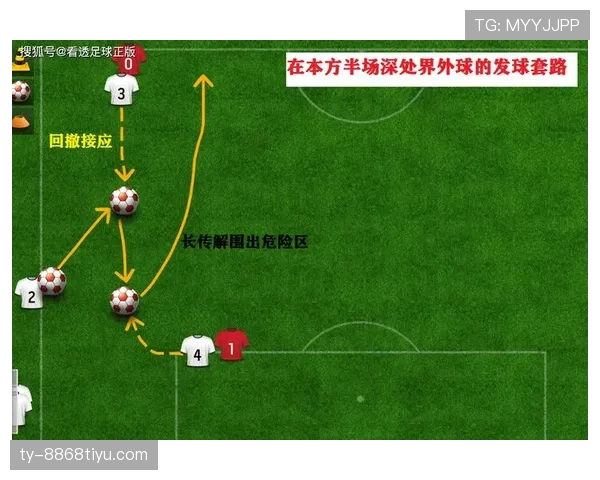界外判定规则：出界判定与掷界外球执行要点
