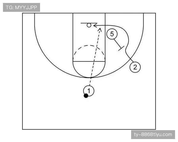 希罗借巴姆挡拆无球接投，提升外线威胁并少单打