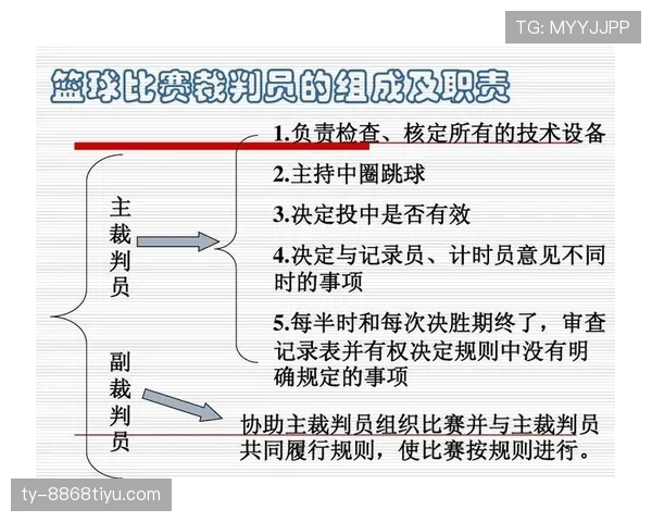篮球比赛开始规则解析：跳球环节与比赛启动程序