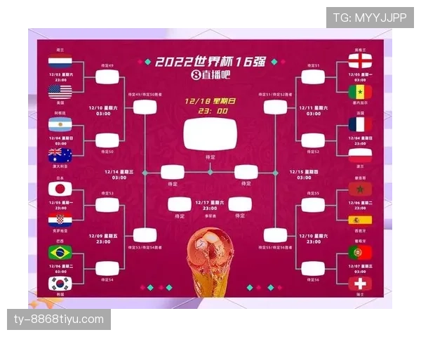 2026世界杯48支球队12个小组赛制怎么分组和晋级