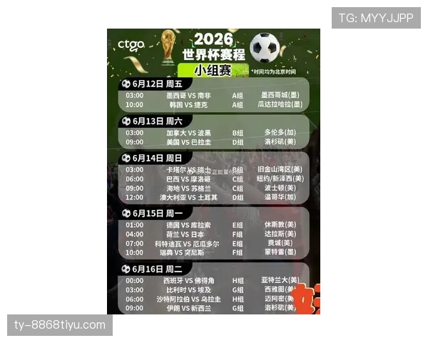2026世界杯小组第三怎么算出线晋级淘汰赛有哪些条件