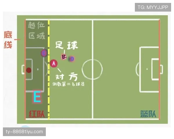 阻挡与防守站位判定规则解析:如何区分合法防守与犯规? 阻挡与防守站位判定规则解析:如何区分合法防守与犯规?