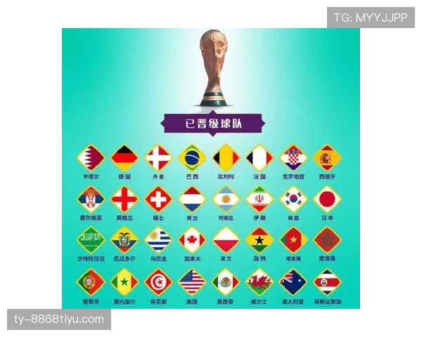 世界杯西班牙32强赛程：淘汰赛对阵信息待更新